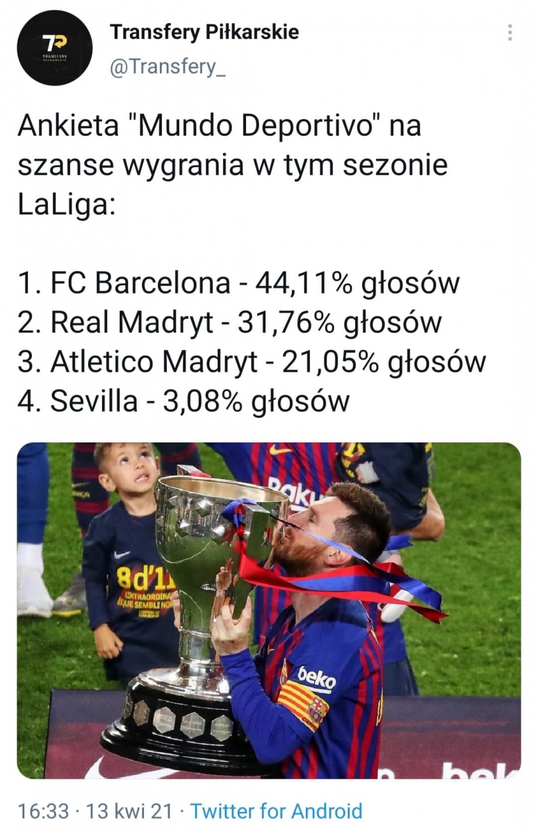 WYNIKI ankiety ''MD'' na szanse drużyn na wygranie LaLiga!